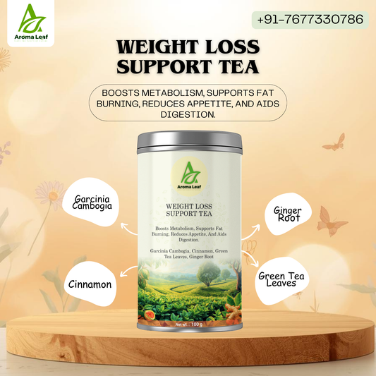 Weight Loss Support Tea